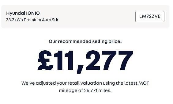 Used Hyundai Ioniq Premium 100 kW (136 HP) 2023 White Hatchback