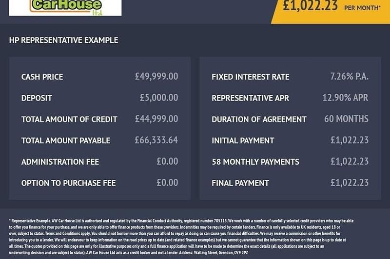 Used 2022 Mercedes 220 AMG line | £49,999 - Image 1/1