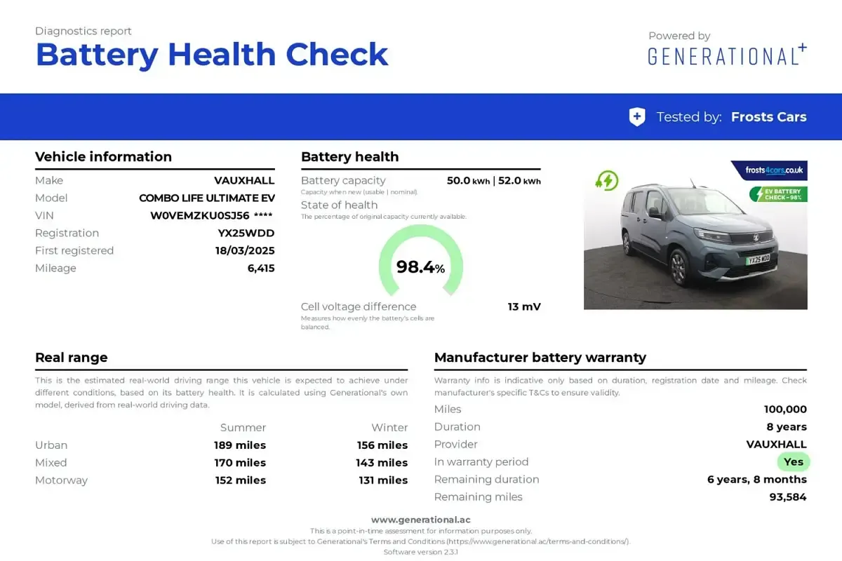 Used Vauxhall Combo Ultimate 100 kW (136 HP) 2025 Blue MPV