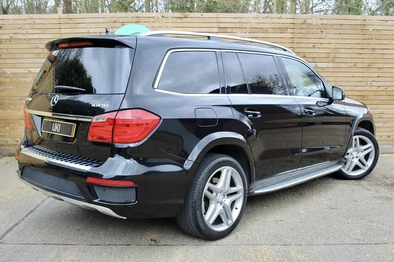 Used Mercedes GL350 AMG 2015 Black SUV
