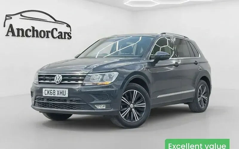 Used VW Tiguan SE 150 HP (110 kW) 2018 SUV