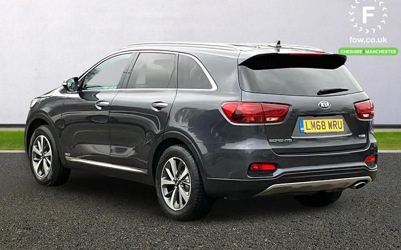 Used Kia Sorento 200 HP (147 kW) 2020 SUV