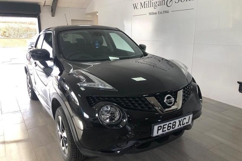 Used Nissan Juke 112 HP (82 kW) 2018 Black SUV