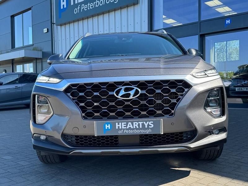 Used Hyundai Santa Fe Premium 200 HP (147 kW) 2020 Grey SUV