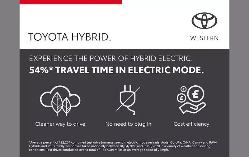 Black Used 2023 Toyota Yaris Hybrid Hatchback | £20,999 (A bit pricey) - Image 1/4