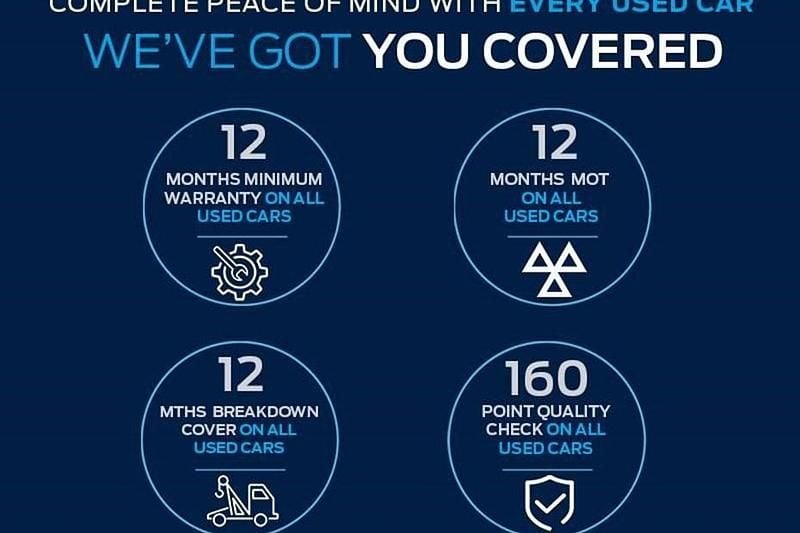 Used Ford Puma ST-Line X 155 HP (114 kW) 2023 SUV