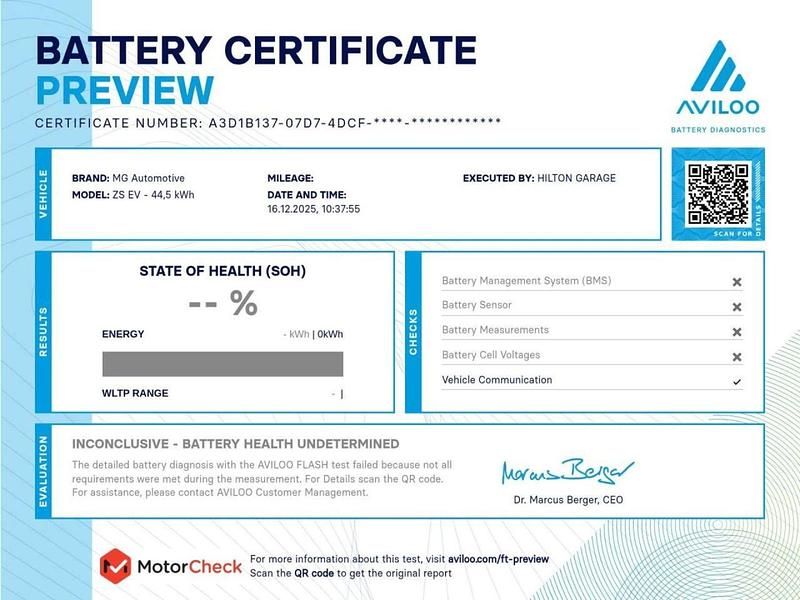 Used MG ZS Exclusive 105 kW (143 HP) 2019 Red SUV