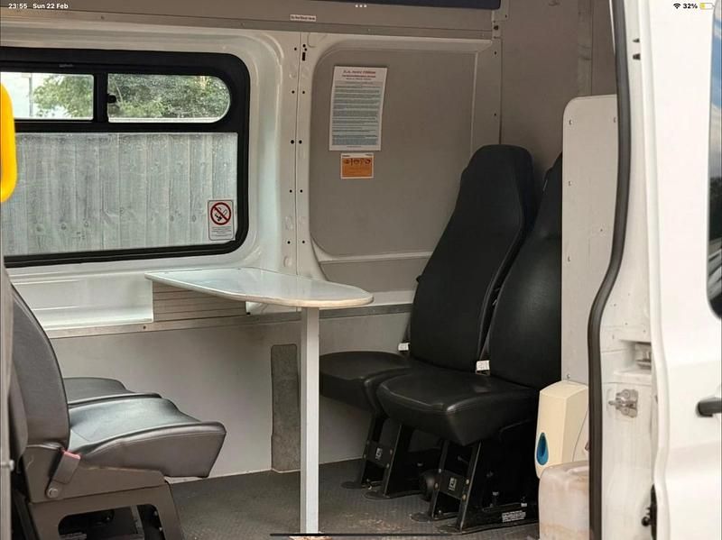 Used Ford Transit 125 HP (91 kW) 2016 White MPV