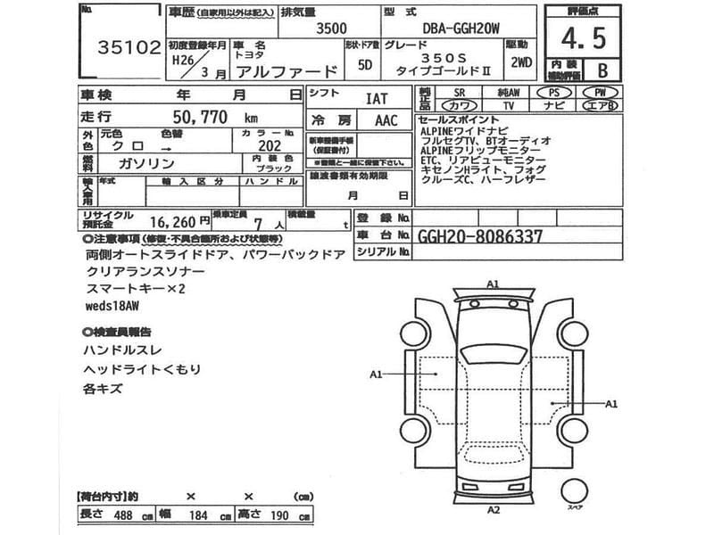Used Toyota Alphard 2014 Black MPV