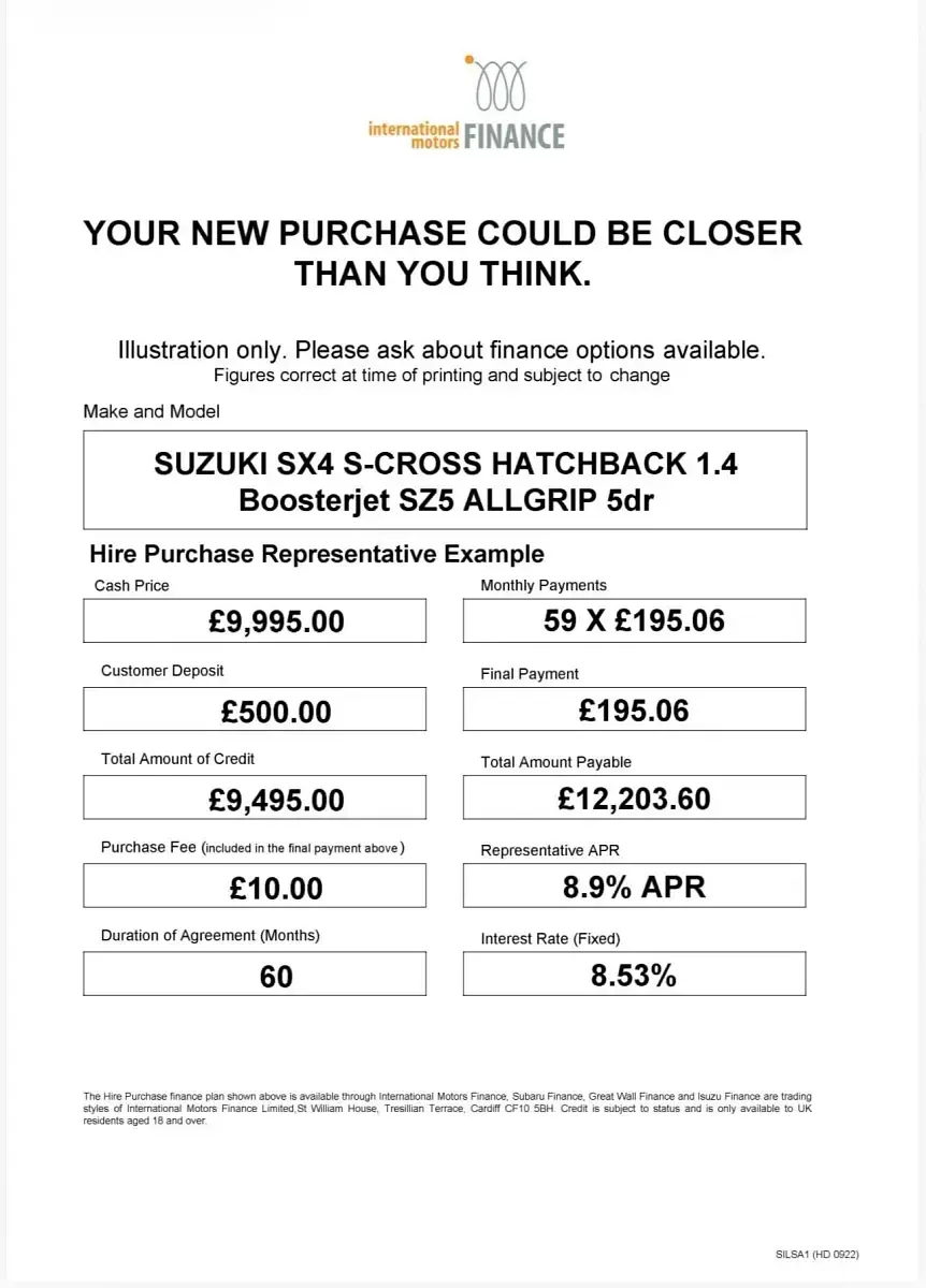 Used Suzuki SX4 SZ5 2016 White Hatchback