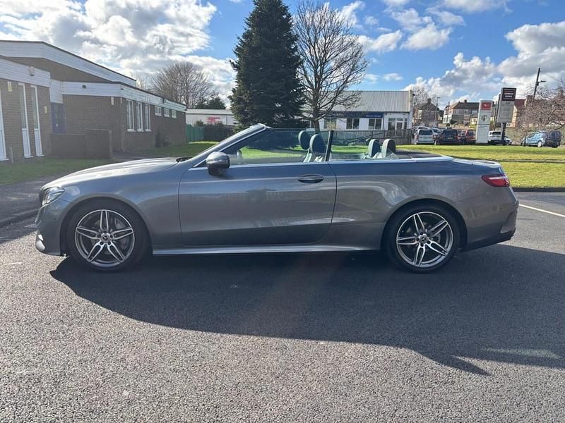 Used Mercedes E220 AMG Line Premium 2020 Grey Cabriolet