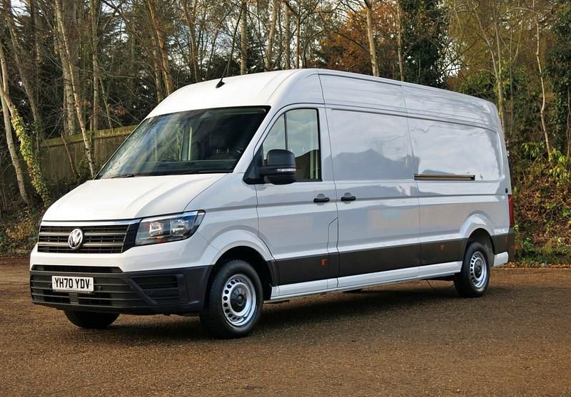 Used VW Crafter Trendline 140 HP (102 kW) 2020 White Van