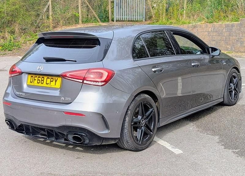 Used Mercedes A35 AMG Premium 2019 Grey Hatchback