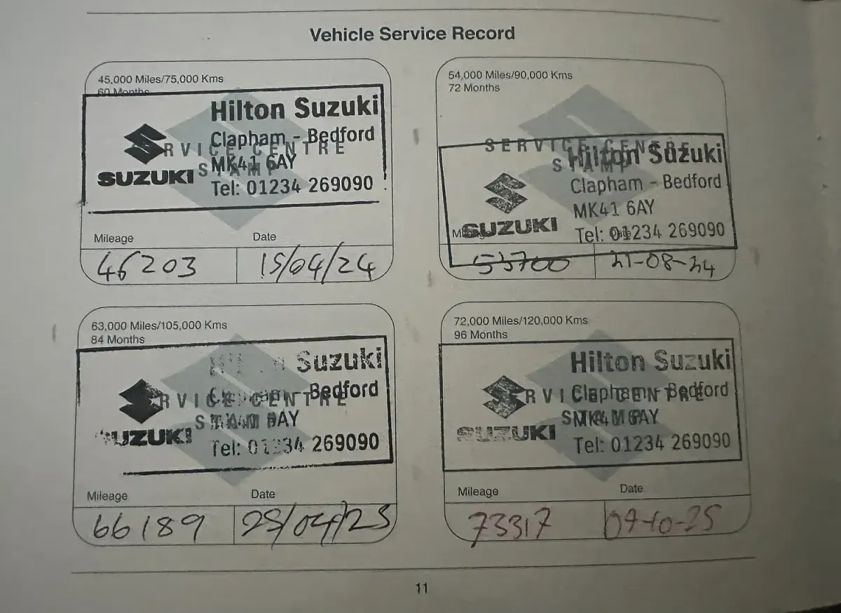 Used Suzuki Swace SZ-T 138 HP (101 kW) 2021 Blue Estate