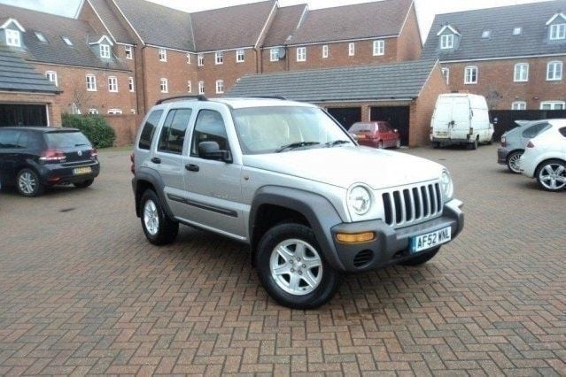 Used Jeep Cherokee 145 HP (106 kW) 2002 SUV