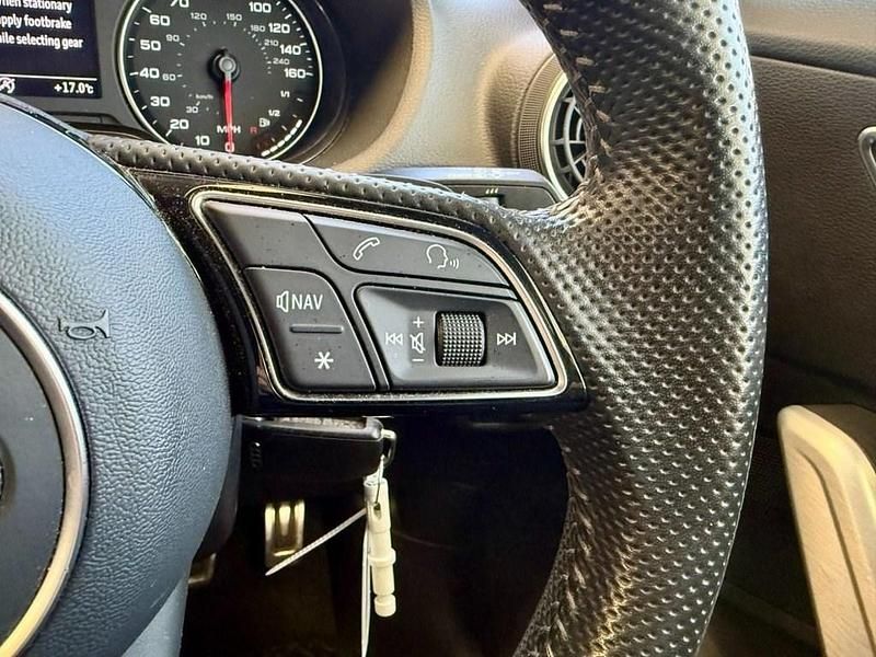 Used Audi Q2 S-Line 150 HP (110 kW) 2019 Grey SUV