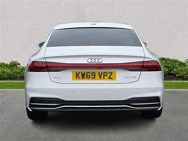 Used Audi A7 S-Line 204 HP (150 kW) 2019 White Hatchback