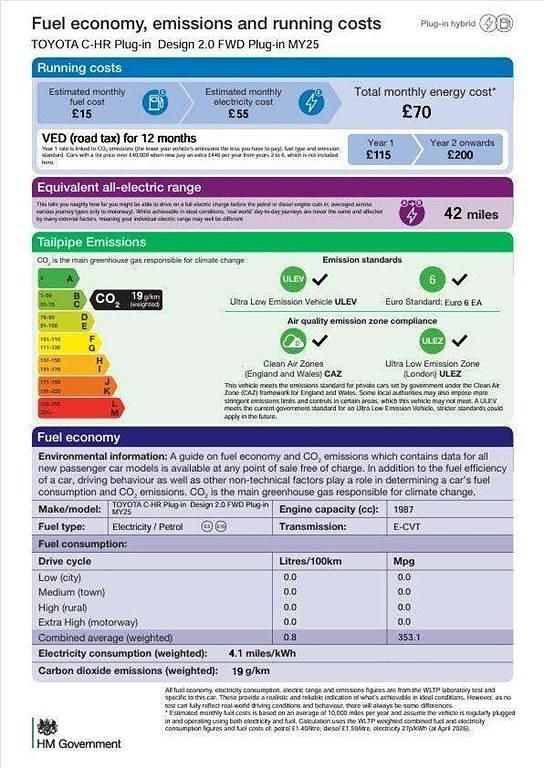 Used Toyota C-HR Design 223 HP (164 kW) 2024 Eclipse black SUV