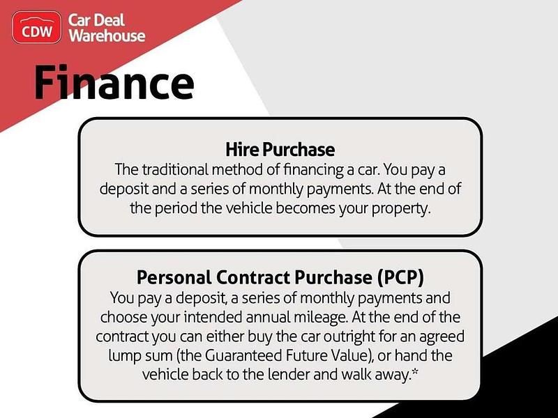 Used VW T-Roc SE 147 HP (108 kW) 2019 Blue SUV