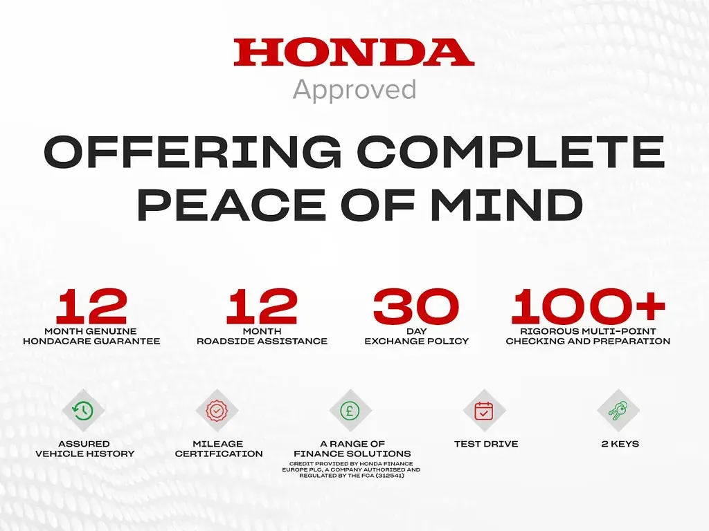 Used Honda HR-V Advance 2021 Grey SUV