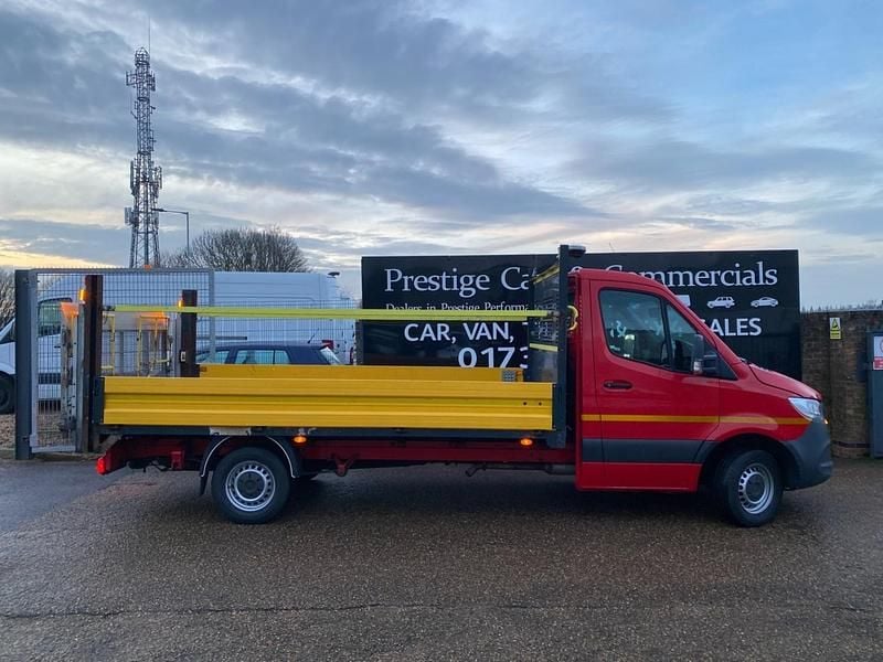 Used Mercedes Sprinter 143 HP (105 kW) 2020 Red Van