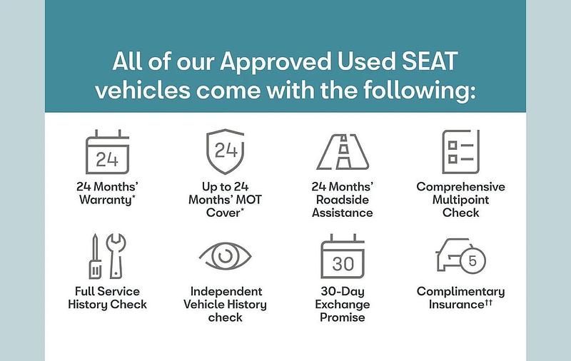 Used Seat Leon FR Sport 147 HP (108 kW) 2025 Blue Hatchback