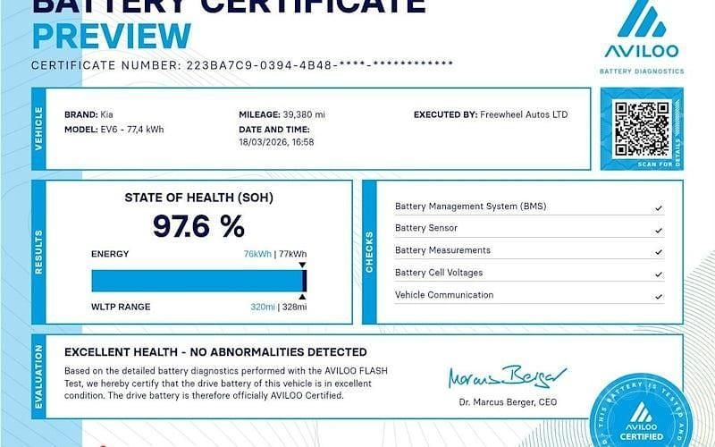 Used Kia EV6 GT-Line 167 kW (228 HP) 2023 Black SUV