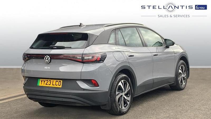 Used VW ID.4 Pure 107 kW (146 HP) 2023 Blue SUV