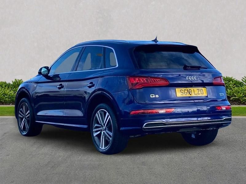 Used Audi Q5 S-Line 252 HP (185 kW) 2018 Blue SUV