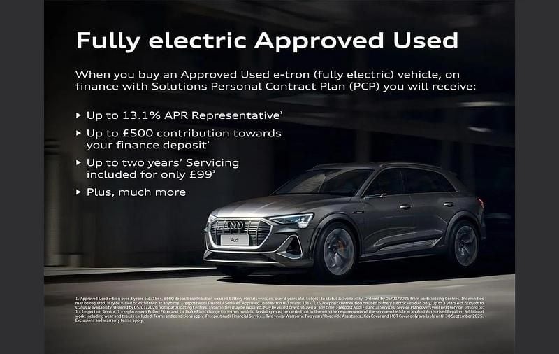 Used Audi Q2 Sport 147 HP (108 kW) 2021 Silver SUV