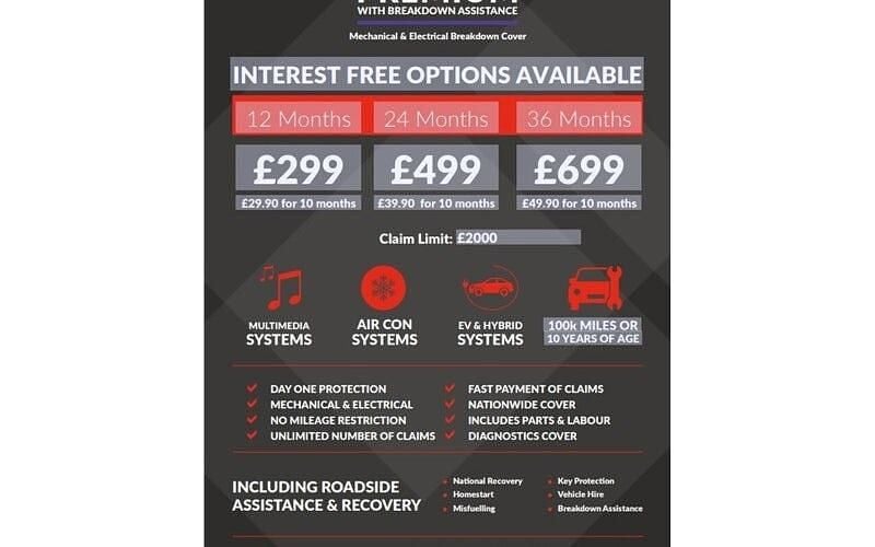 Used Dacia Duster 125 HP (91 kW) 2018 Grey SUV