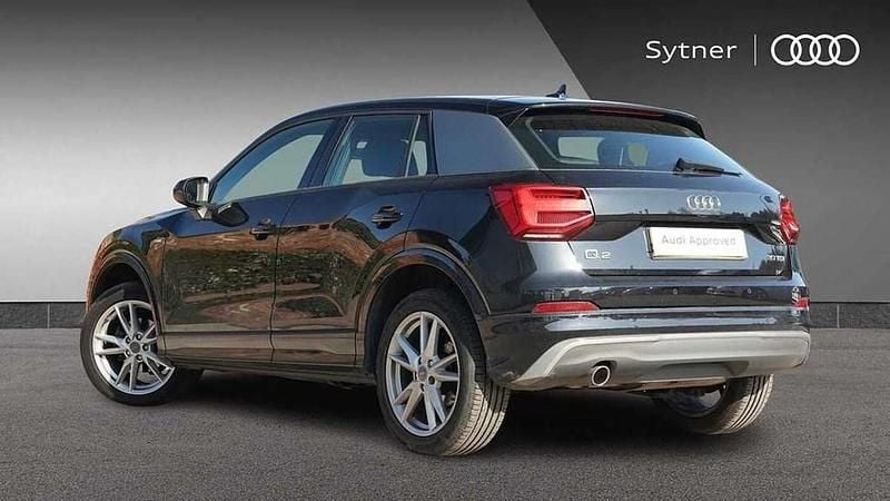 Used Audi Q2 S-Line 113 HP (83 kW) 2020 Black SUV