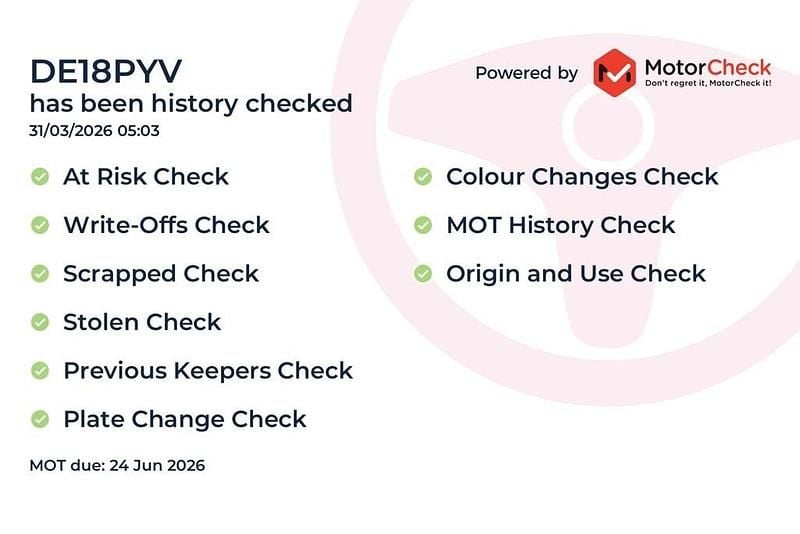 Used Mercedes GLE250 AMG line 2018 Black SUV