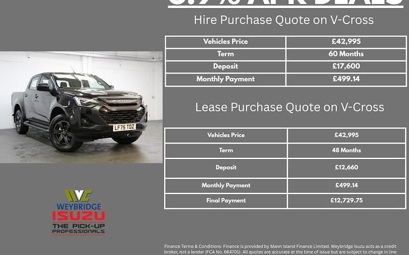Used Isuzu D-Max 165 HP (121 kW) 2024 Pickup