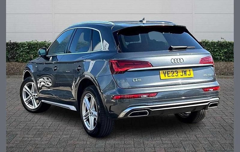 Used Audi Q5 S-Line 261 HP (191 kW) 2023 Grey SUV