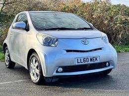 Toyota iQ