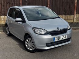 Skoda Citigo