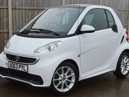 Smart ForTwo Coupé