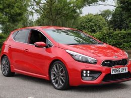 Kia Ceed GT