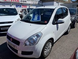 Suzuki Splash