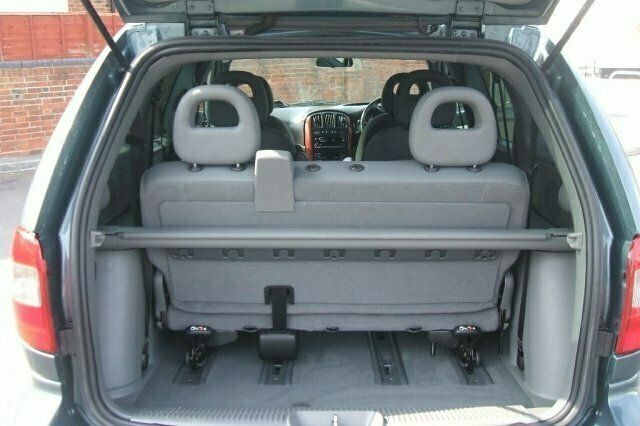 Used Chrysler Voyager 2006 MPV