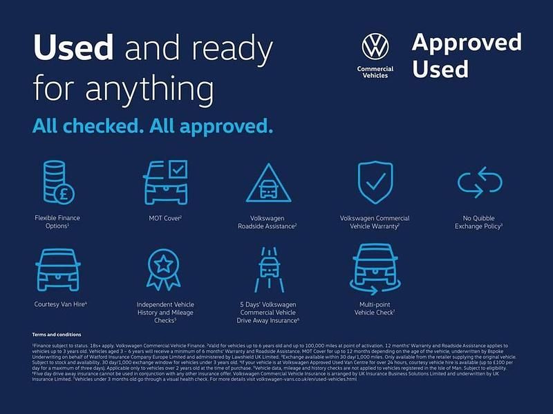 Used Mini Cooper Exclusive 134 HP (98 kW) 2023 White Hatchback