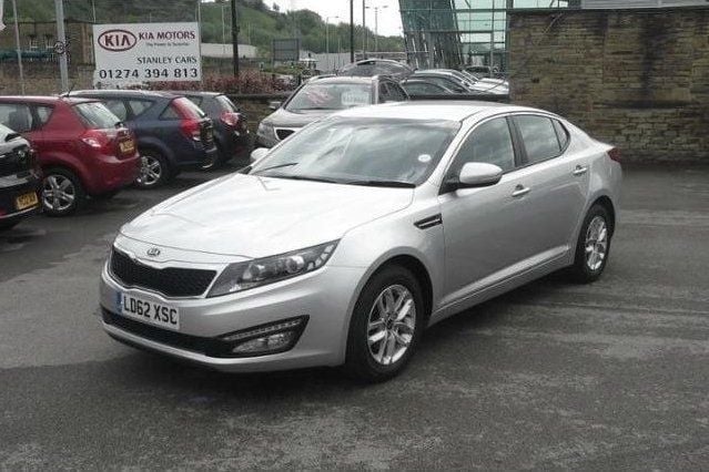 Used Kia Optima 2012 Sedan