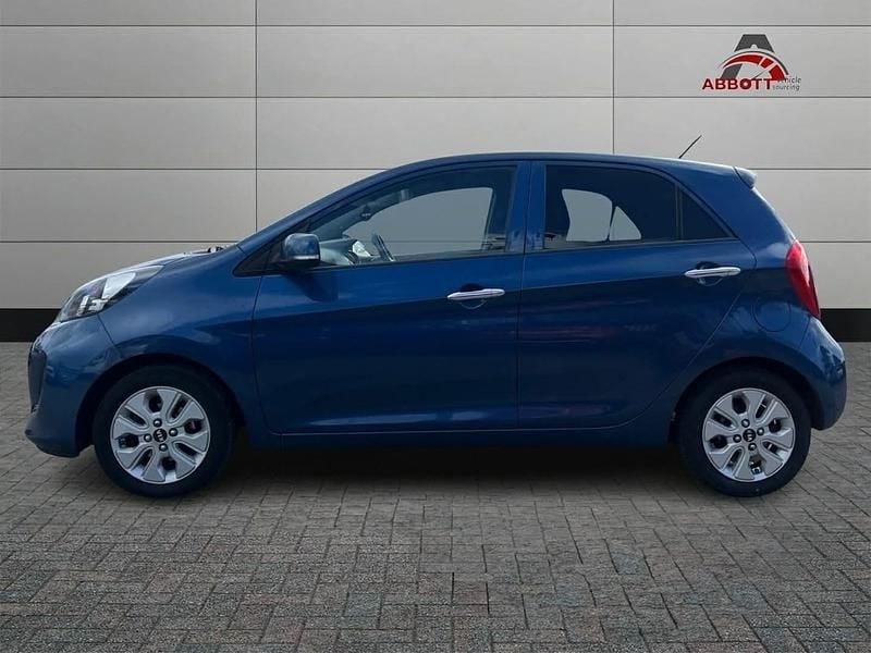Used Kia Picanto 84 HP (61 kW) 2016 Blue Hatchback