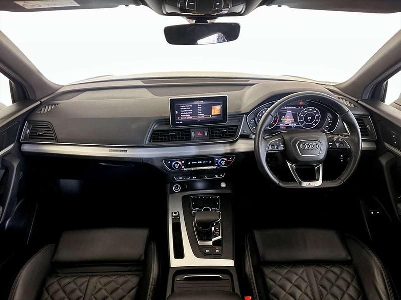 Used Audi Q5 Competition 367 HP (269 kW) 2020 Black SUV