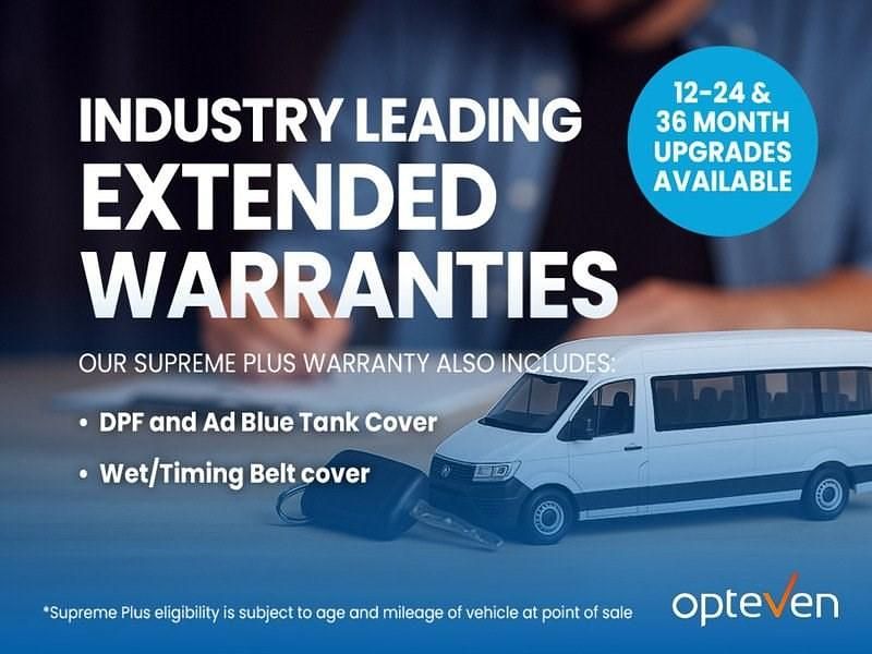 Used Ford Transit Limited 165 HP (121 kW) 2025 Grey