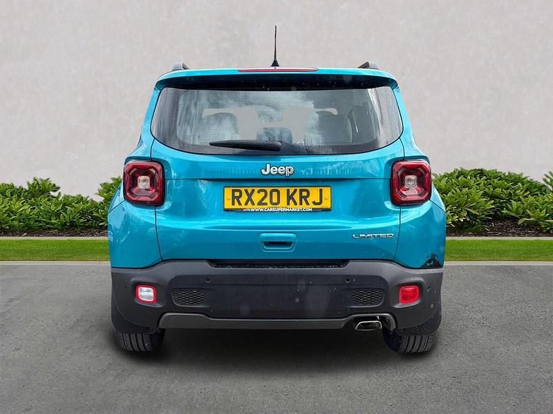 Used Jeep Renegade Limited 120 HP (88 kW) 2020 Blue SUV