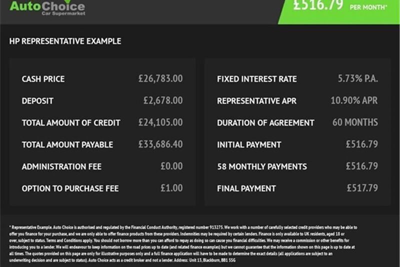 Black Used 2019 Jaguar F-Pace R-Sport SUV | £16,485 (Fair price) - Image 1/1