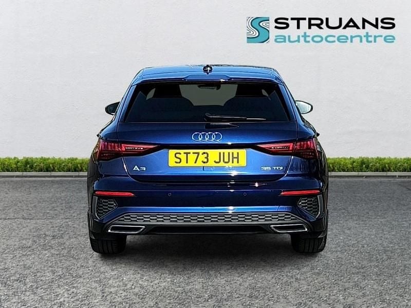 Used Audi A3 S-Line 150 HP (110 kW) 2023 Blue Sedan