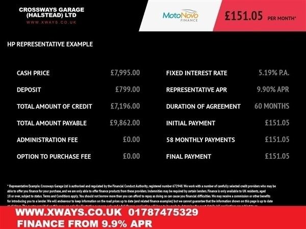 Red Used 2015 Ford Mondeo Titanium Estate | £7,995 (Fair price) - Image 1/1